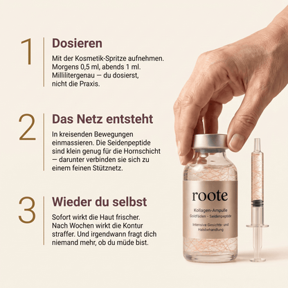 Roote – Koreanisches Serum