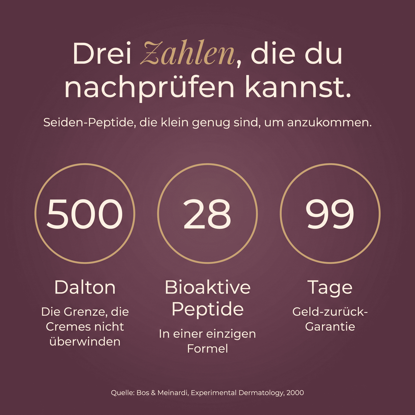 Roote – Koreanisches Serum